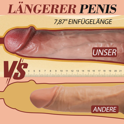 Realistischer Dildo mit längeren Stoßvibrationen und Wärme, 10,04 Zoll