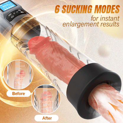 Penispumpe mit 10 Vibrations- und 6 Saugmodi, Penisverlängerung für Männer