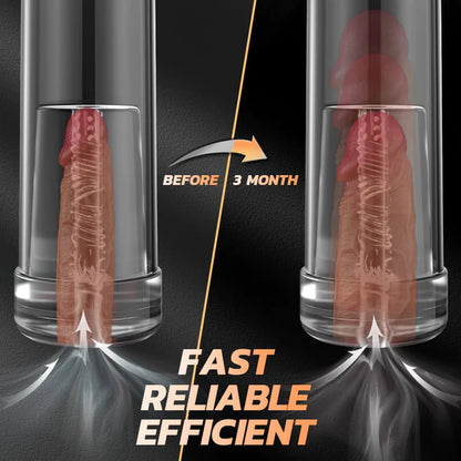 2IN1 Penispumpe 6 Saugmodi Schwarze Matte Textur YINGJUE