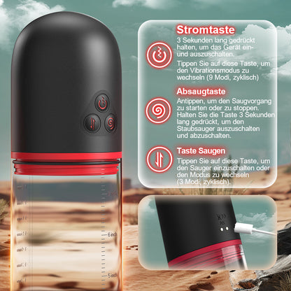 Acmejoy S-HANDE Vagina-förmige Hülle 3 Saug- und 9 vibrierende Penisvergrößerungspumpen