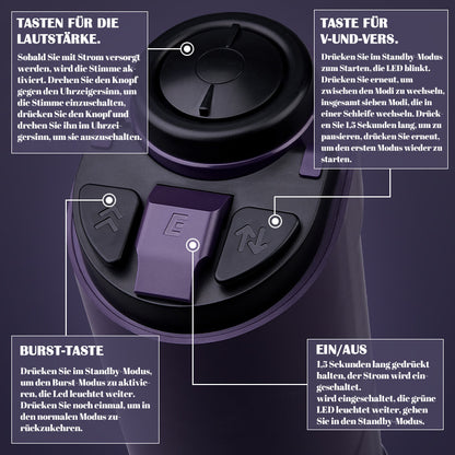 7 einziehbares Ein-Knopf-Burst-Lautloses elektrisches Masturbationsgerät für Männer