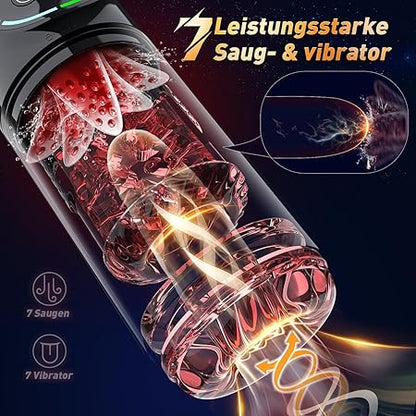 Cinder – Stoßender, rotierender, saugender, vibrierender, leckender Blowjob-Stroker